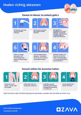 Hodenkrebs-Symptome verstehen: Schwellungen, Schmerzen und weitere Anzeichen richtig deuten. Hodenkrebs-Symptome verstehen: Schwellungen, Schmerzen und weitere Anzeichen richtig deuten.