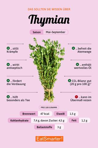 Heilende Wirkung von Thymian-Tee nutzen: So einfach können Sie ihn selbst herstellen Heilende Wirkung von Thymian-Tee nutzen: So einfach können Sie ihn selbst herstellen