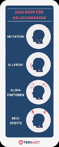 Soforthilfe bei Rachenentzündung: Tipps und Tricks für schnelle Besserung Soforthilfe bei Rachenentzündung: Tipps und Tricks für schnelle Besserung