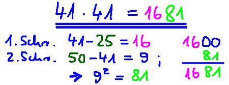 Anwendungen von Quadratzahlen: Verbessertes Zahlenverständnis durch Rechentricks Anwendungen von Quadratzahlen: Verbessertes Zahlenverständnis durch Rechentricks