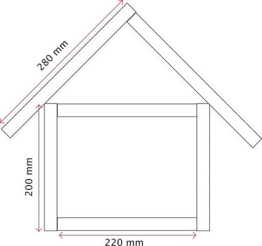 Vogelhaus aus Holz selber bauen: Einfache Bauanleitung für Heimwerker Vogelhaus aus Holz selber bauen: Einfache Bauanleitung für Heimwerker