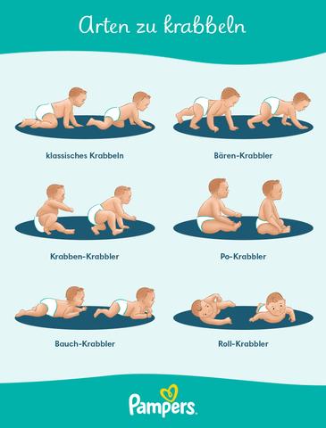 Wann beginnen Babys mit dem Krabbeln? Tipps zur Unterstützung. - Sieu ...