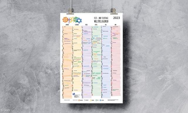 Termine der orthodoxen Fastenzeit 2023: Wichtige Daten im Überblick Termine der orthodoxen Fastenzeit 2023: Wichtige Daten im Überblick