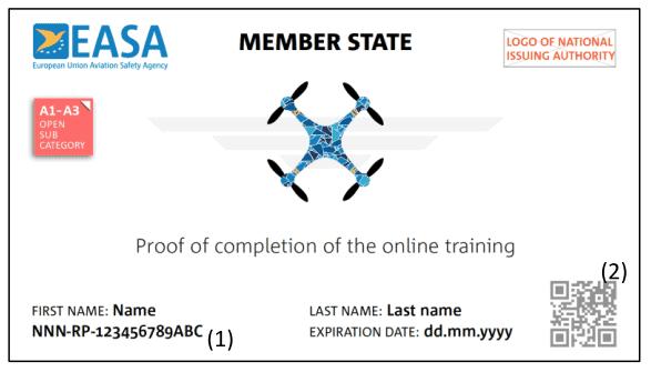 1. Ab wann braucht man einen Drohnenführerschein? Neue Regeln seit 01.01.2021 1. Ab wann braucht man einen Drohnenführerschein? Neue Regeln seit 01.01.2021