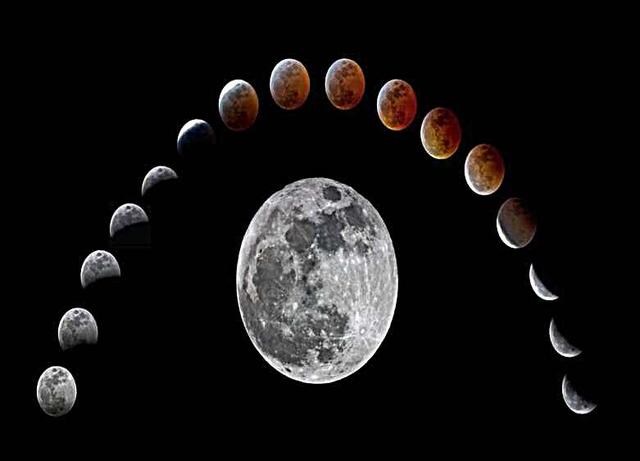 Der Blutmond: Termine und Informationen für 2023 Der Blutmond: Termine und Informationen für 2023