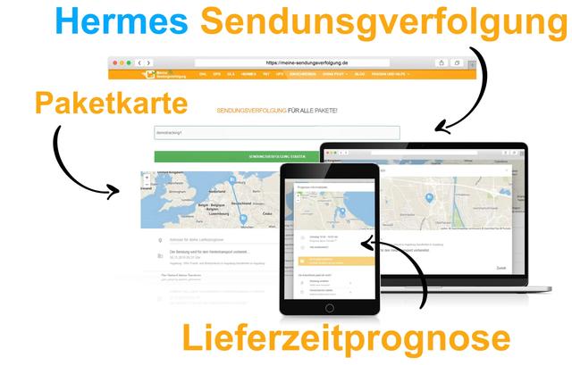 Lieferprognose für meine Stadt: Wann kommt mein Paket mit Hermes an?