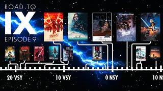 „The Mandalorian“: Die zeitliche Platzierung der Serie im Star Wars-Universum