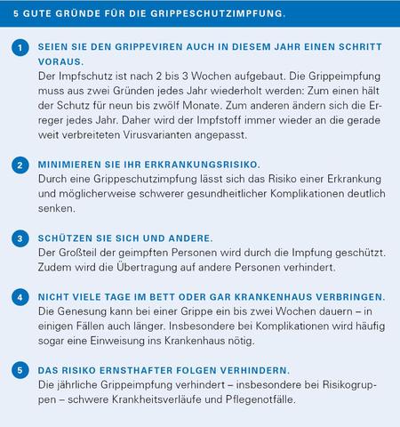 Wann startet die Grippeimpfsaison 2022 und ab wann kann man sich impfen lassen? Wann startet die Grippeimpfsaison 2022 und ab wann kann man sich impfen lassen?