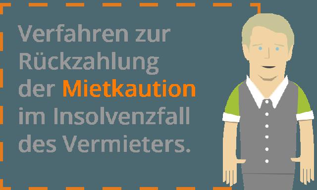 Mietkaution bei Todesfall, Insolvenz oder Eigentümerwechsel Mietkaution bei Todesfall, Insolvenz oder Eigentümerwechsel
