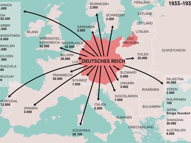 Die ideologischen Gründe für Hitlers Hass auf die jüdische Bevölkerung