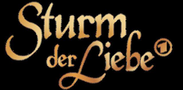 Zukunft von Zukunft von