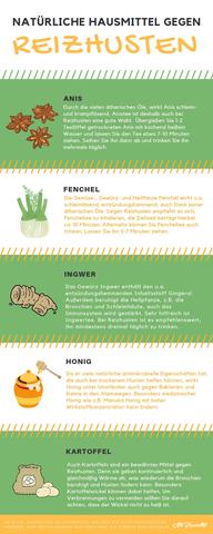 Trockener Reizhusten: Wie Sie den lästigen Husten loswerden Trockener Reizhusten: Wie Sie den lästigen Husten loswerden