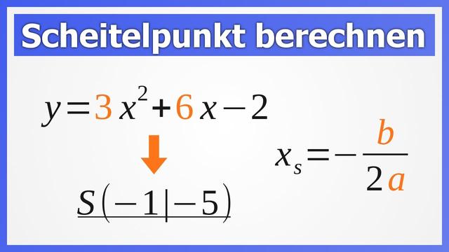 Der Scheitelpunkt einer Parabel: Definition und Berechnung Der Scheitelpunkt einer Parabel: Definition und Berechnung