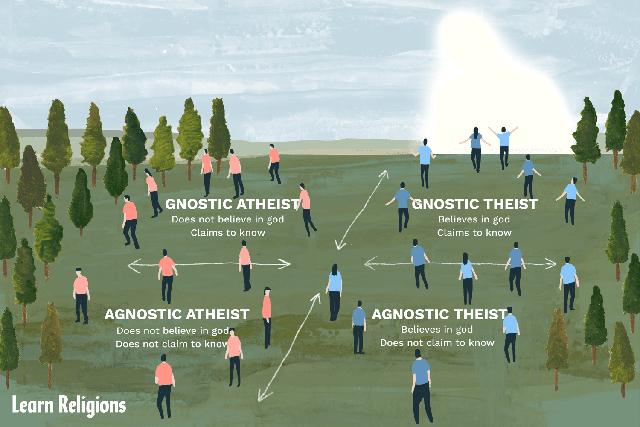 Agnostiker vs. Atheist: Unterschiede in der Glaubenshaltung erklärt
