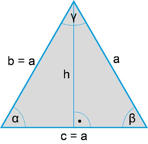 Verschiedene Methoden zur Berechnung des Flächeninhalts Verschiedene Methoden zur Berechnung des Flächeninhalts