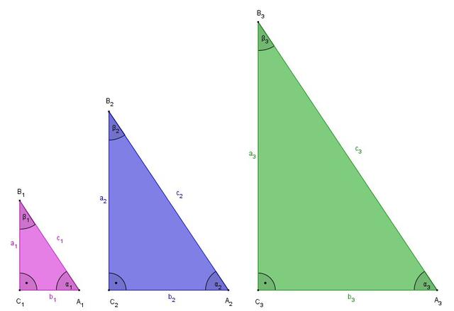 Ähnlichkeit von Figuren: Was bedeutet das genau? Ähnlichkeit von Figuren: Was bedeutet das genau?