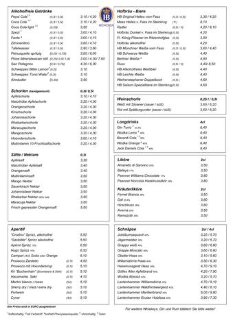 Was steckt hinter dem Begriff "Herrengedeck"? Eine Erklärung Was steckt hinter dem Begriff "Herrengedeck"? Eine Erklärung