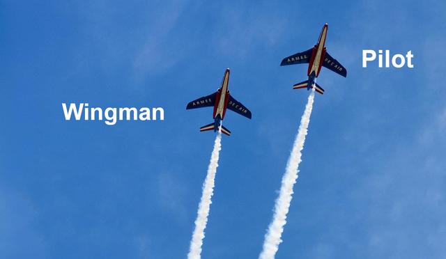 Der Wingman: Wie er unterstützt und das Selbstvertrauen stärkt. Der Wingman: Wie er unterstützt und das Selbstvertrauen stärkt.