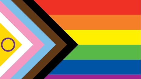 Was ist Pansexualität? Alles über pansexuelle Anziehung Sieu Thi Do