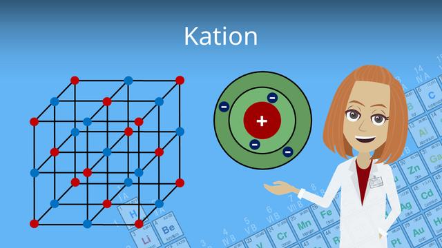 Kationen und Elektrochemie: Eine Einführung in die Welt der Metallkationen.