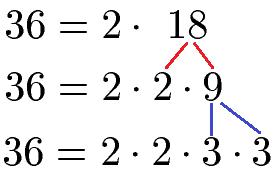 Schritt-für-Schritt-Anleitung zur Bestimmung von Primfaktoren Schritt-für-Schritt-Anleitung zur Bestimmung von Primfaktoren
