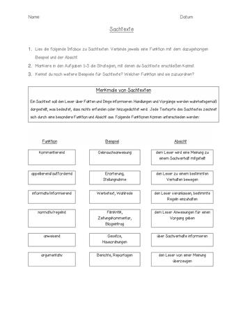Verschiedene Arten von Sachtexten und ihre Merkmale