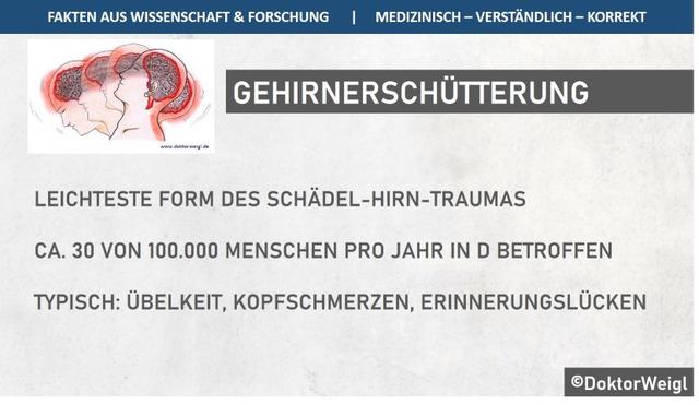 Die richtige Vorgehensweise bei einer Gehirnerschütterung: Hilfreiche Informationen Die richtige Vorgehensweise bei einer Gehirnerschütterung: Hilfreiche Informationen