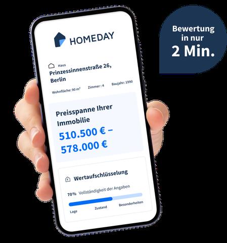 Wertermittlungsverfahren zur Berechnung des Zeitwerts von Immobilien Wertermittlungsverfahren zur Berechnung des Zeitwerts von Immobilien