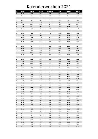 Kalenderwochen 2021: Die erste Woche, die letzte Woche und alle dazwischen Kalenderwochen 2021: Die erste Woche, die letzte Woche und alle dazwischen