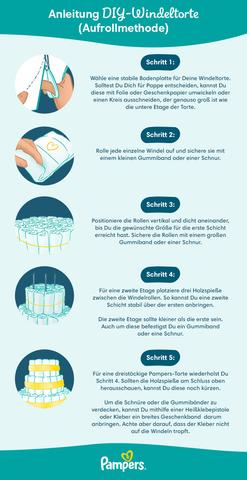 Schritt-für-Schritt-Anleitung: Windeltorte für Jungen basteln Schritt-für-Schritt-Anleitung: Windeltorte für Jungen basteln