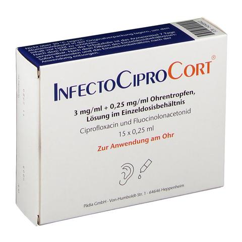 Nebenwirkungen von INFECTOCIPROCORT 3 mg/ml + 0,25 mg/ml Ohrentropfen Nebenwirkungen von INFECTOCIPROCORT 3 mg/ml + 0,25 mg/ml Ohrentropfen