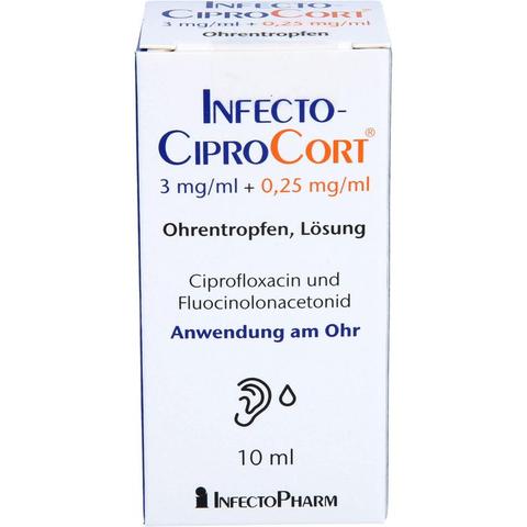 Gegenanzeigen für die Verwendung von INFECTOCIPROCORT 3 mg/ml + 0,25 mg/ml Ohrentropfen
