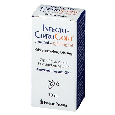 Wichtige Hinweise zur Anwendung von INFECTOCIPROCORT 3 mg/ml + 0,25 mg/ml Ohrentropfen