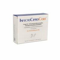 Nebenwirkungen von INFECTOCIPROCORT 3 mg/ml + 0,25 mg/ml Ohrentropfen